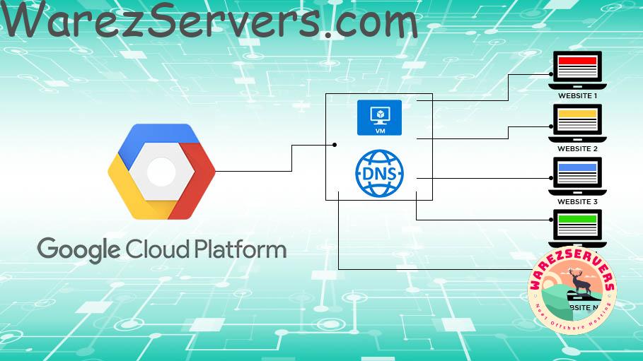 Get Free Google Cloud VPS Platform and build Server with in 15 Minutes